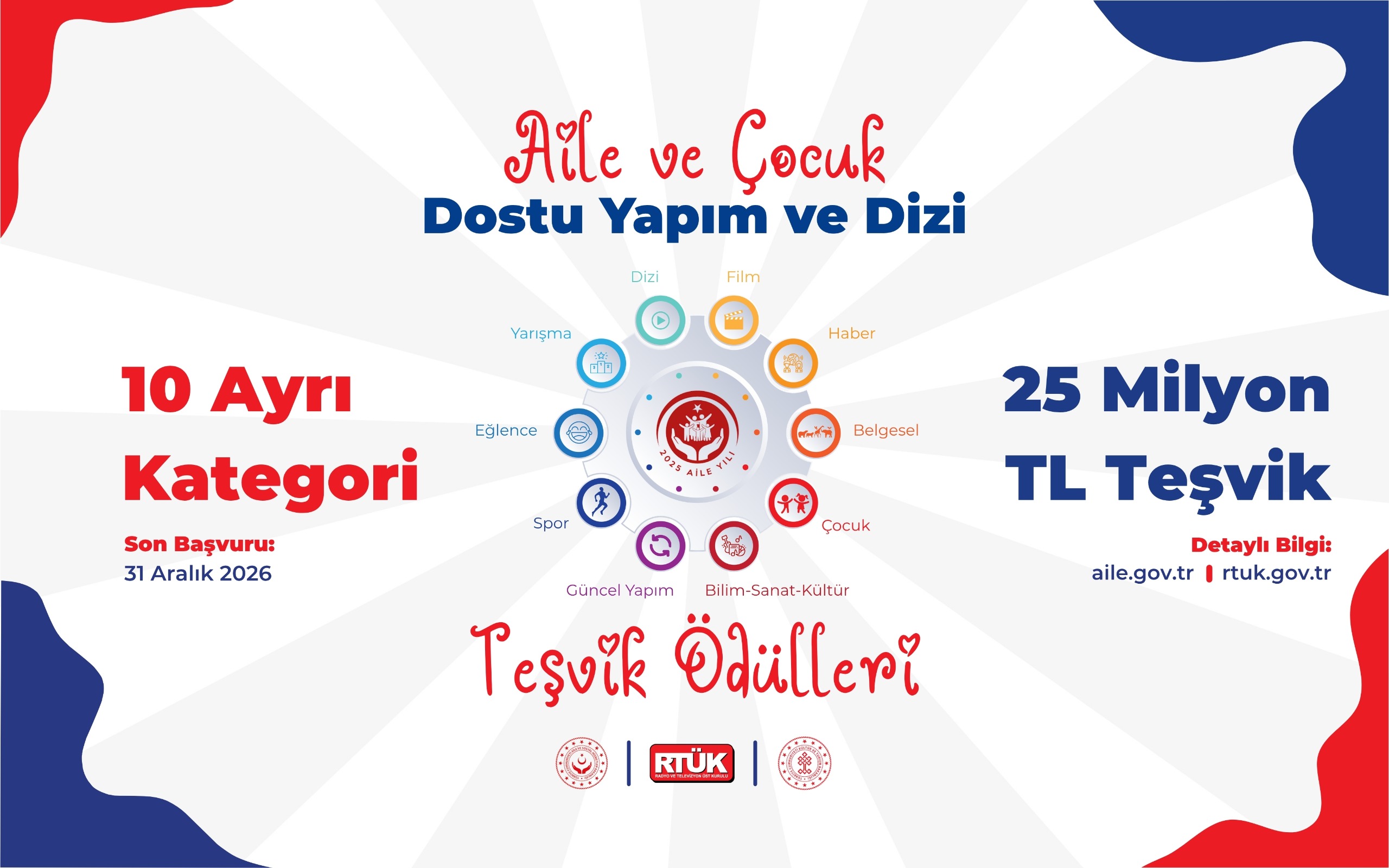 İçerik Görseli (Content Image)