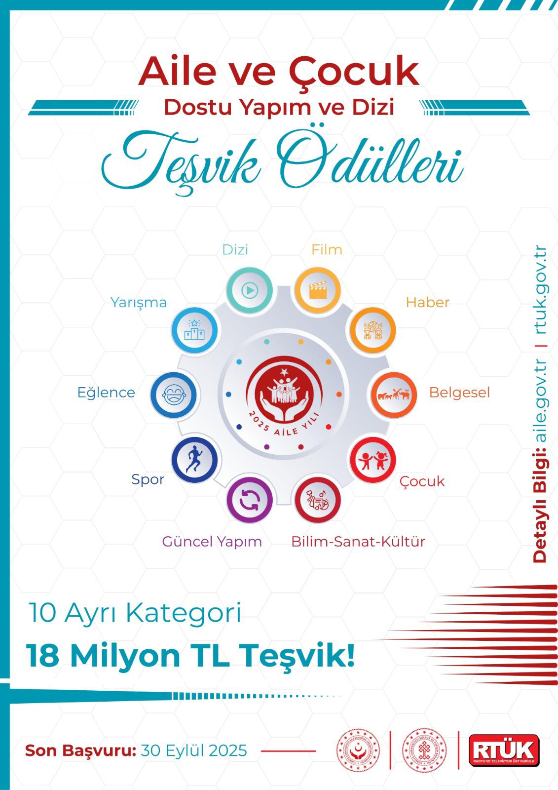 İçerik Görseli