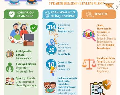 Galeri Fotoğrafı